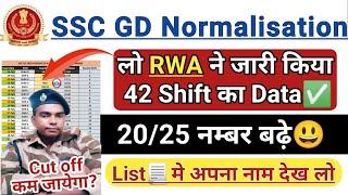 SSC GD Normalisation Shift Wise  || ssc gd Normalisation score By Rwa  #sscgd2025