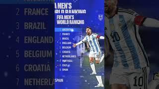 Argentina stay on top of FIFA men's world rankings #football #trendingshorts #youtube