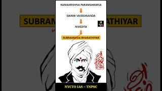 TNPSC BHARATHIYAR #tnpsc #nyctoias