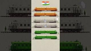 Train  art and craft ideas  Indian Flag craft ideas  Independence day special art #shorts