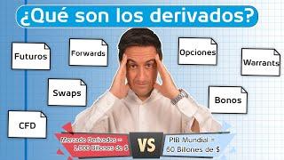 ¿Qué son los productos derivados? | Tipos de productos derivados | Vocabulario financiero