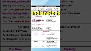 Post Office Recruitment 2023 | India Post #viral #jobs #shorts #recruitment #latest #job