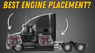 The REAL Reason Truck Engines Is Placed HERE