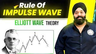 Nifty & Bank Nifty Analysis  || Elliott Wave Theory || Sp singh