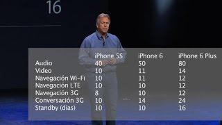 La batería del iPhone 6 y el iPhone 6 Plus