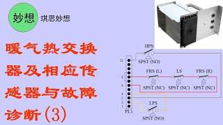 暖气热交换器及相应传感器与故障诊断(3)