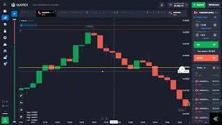 Avicore Binary Trading Full Course Available | Skill Talk | Honest Trader | mortal trader |