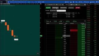 Luis palacion day trading PSIX +$1100 in less than 30 seconds