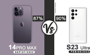 Samsung s23 Ultra vs iPhone 14 Pro Max | Samsung VERSUS Apple