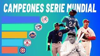 All Major League Baseball World Series Champions 1903 - 2019 | MLB