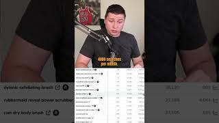 Amazon Product Research Tutorial