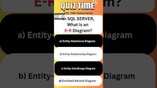 2+ Years SQL Interview Questions Ans Answers #sqlqueryinterviewquestionsandanswers