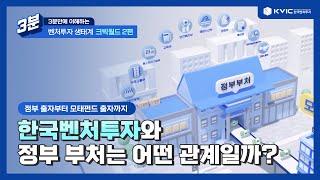 [크빅월드] 2편: 한국벤처투자와 정부 부처는 어떤 관계일까?