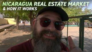 Nicaragua Real Estate Market  How It Works