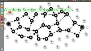 Wireless Sensor Network Thesis | Wireless Thesis Topics.