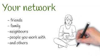 Your Network