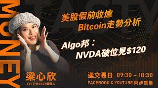 美股假前收爐 Bitcoin走勢分析 Algo邦：NVDA破位見$120｜小炒王 梁心欣 ｜ Tasty Money 2024-12-20