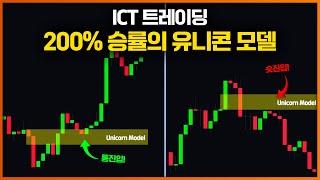 [ICT] 유니콘모델 매매기법 '99% 승률 트레이딩 전략' [코인사이트]