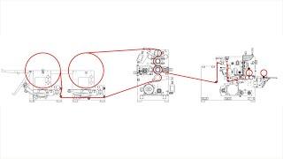 1350 mm automatic deco embossing maxi roll paper rewinding machine