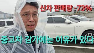 엄청난 감가의 이유??~외면받은 브랜드 제네시스보다 더 싼 핵폭탄 감가