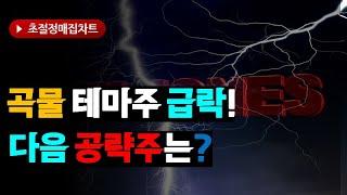 2.022년4월27일 //곡물 테마 급락!  다음 공략주는! 마감시황 및 빡공방 종목 #지에스이  상한가 #파이버프로 상한가 #고려산업 /초절정!