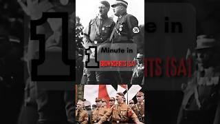 The SA in 1 Minute: Hitler’s Street Army That Turned Into a Threat!