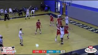 Crestwood vs Wilkes-Barre Area Boys Basketball