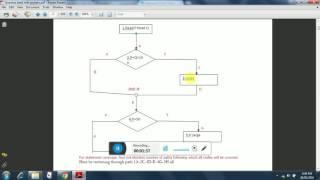 ISTQB Foundation Statement, Branch and Path coverage Explained