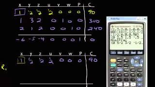 Simplex Method - Standard Maximization Problem (free app in description)