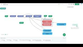 ContextMinds Review - Mindmap + SEO Tool