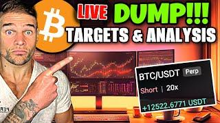 URGENT!!! BULL MARKET OVER?!??!!! (EMERGENCY $150,000.00 SHORT TRADE)