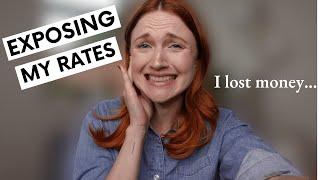 How Much Should I Charge as a Media Buyer? (EXPOSING MY RATES!)