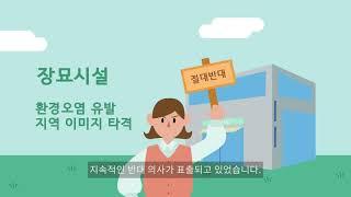 [2020공모전 우수상 수상작] 친자연적 장례방법 실천 유도