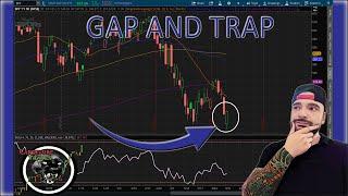SPY/SPX Analysis - MAJOR V-Shape Recovery, Are The Lows In?