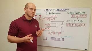 How to Apply GD&T Position Tolerance to a Square Hole Pattern