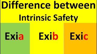 Exia vs Exib vs Exic Intrinsic Safety Types