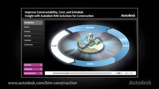 Autodesk Construction Solutions with BIM