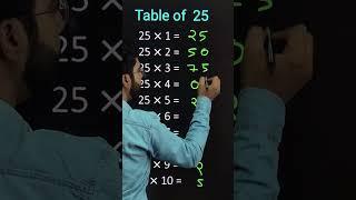 Table 25 trick | #tricks #maths #shorts #short #table25 #katarsinghclasses #youtubeshorts