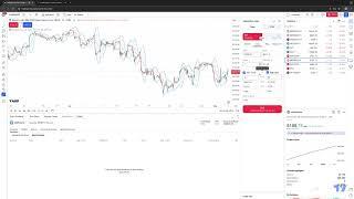 Tradingview Tips: How to Place Your OCO Bracket Order