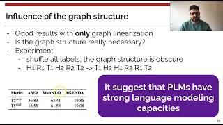 Investigating Pretrained Language Models for Graph-to-Text Generation