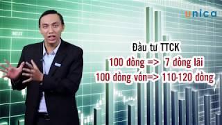 Bài 7:Thị trường tiềm năng-Học chứng khoán Online