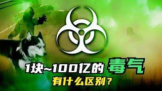 一块钱的毒气，与100亿的毒气，有什么区别？