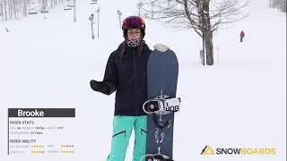 Brooke's Review-Burton Story Board Snowboard 2022-Snowboards.com 4 50