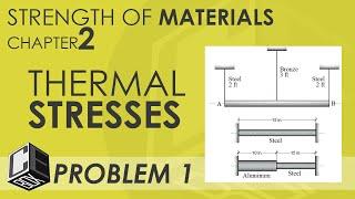 Mechanics of Deformable Bodies   Chapter 2 Thermal Stresses Problem 1 (PH)