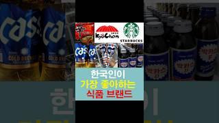 50 Things Koreans Like [Food Brands] Ramen, Ice Cream, Drink, Beer, Chicken Restaurant, Coffee Shop