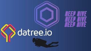 Deep Dive: Datree, combating Kubernetes misconfiguration!