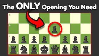 One Chess Opening against ANYTHING!