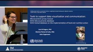 Tools to Support Data Visualization and Communication: Micronutrient Survey Manual, VMNIS, GIFNA