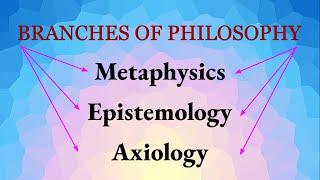 #Philosophy #BEd "Branches of Philosophy" #Metaphysics #Epistemology #Axiology