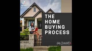 The Home Buying Process: At A Glance - Maryland Realtor!